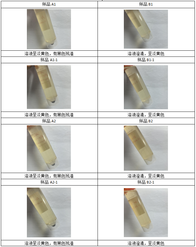 消解完畢，趕酸定容后情況