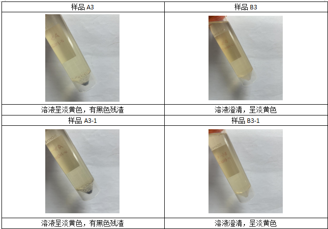 消解完畢，趕酸定容后情況