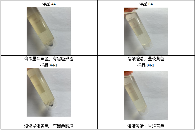 消解完畢，趕酸定容后情況